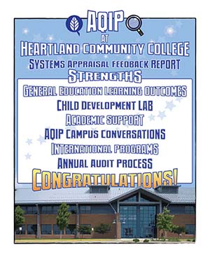 Heartland Community College Academic Quality Improvement Program (AQIP) poster (2009)
