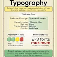 Guidelines for Typography Infographic Design